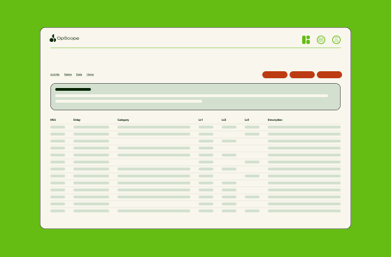 View of within the OpScope platform, looking at a table of data