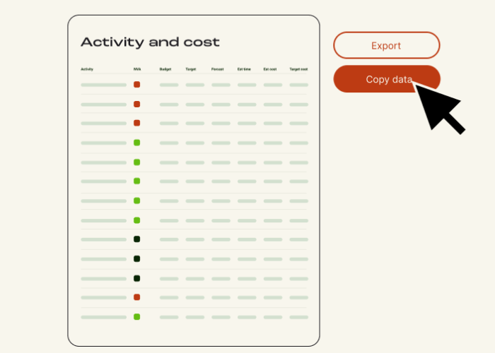 Table of data with two buttons to export or copy the data, all on a cream background