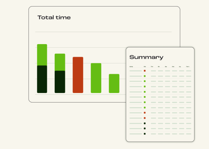 Bar chart in the background and summary data table in the foreground
