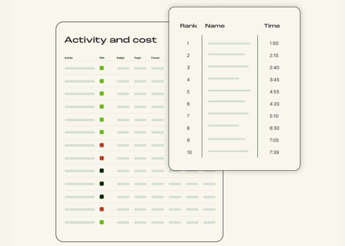 Two different tables of data on a cream background