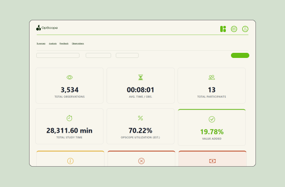 View of within the OpScope platform, looking at a dashboard with graphs and stats