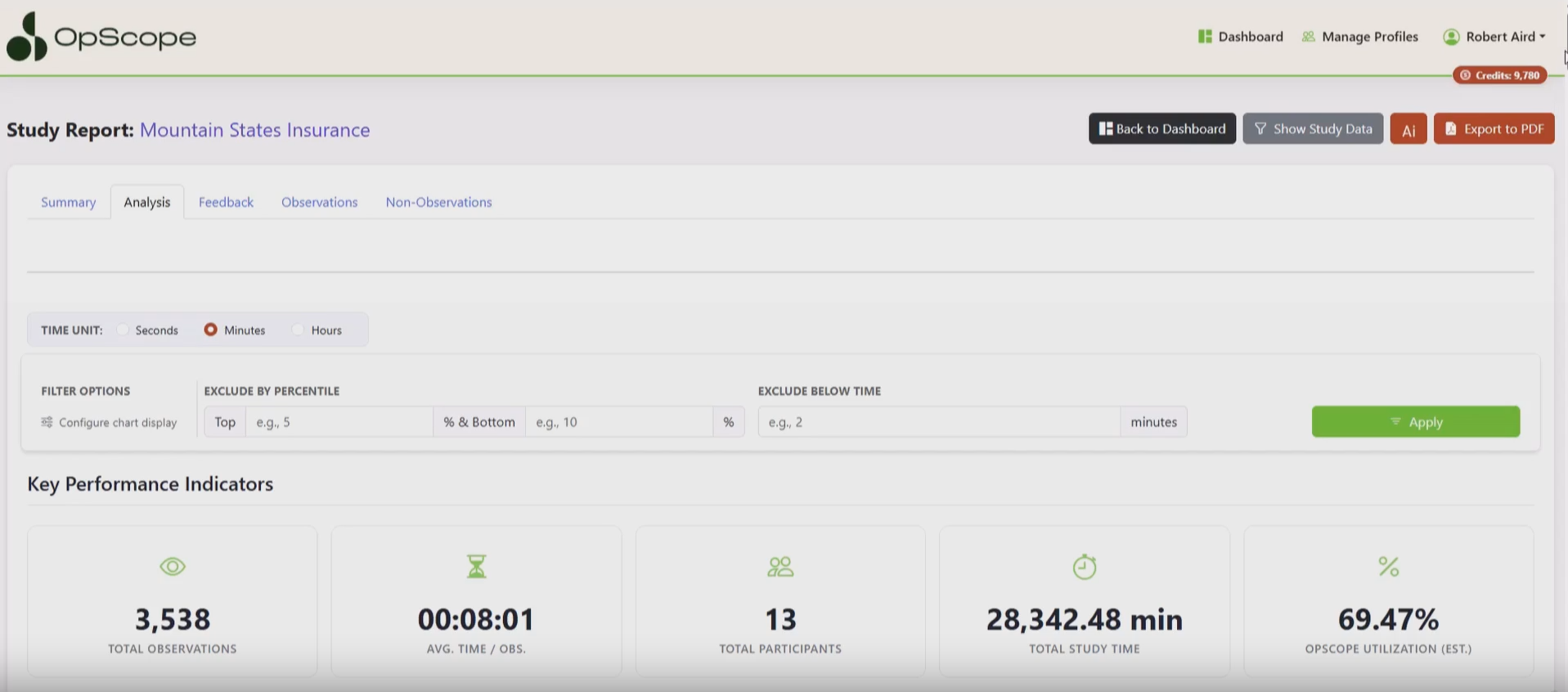 Screenshot of the dashboard in the OpScope platform